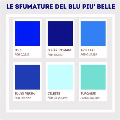 Rivoluzione Silenziosa: Sfumature di Blu e Arancione nell'Opera 'Il Sogno del Giardino'